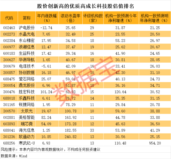 杠杆配资官网 模塑科技：拟减少全资孙公司投资总额并回收部分投资资金