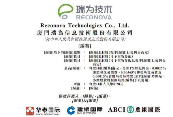 配资官方开户 瑞为技术赴港IPO：应收款及票据占比77.72%，远超行业平均水平