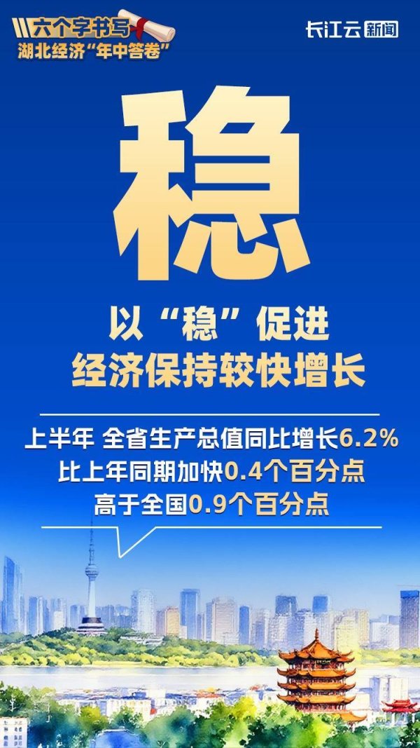 重庆股票配资平台 这是一份支点建设的成绩单